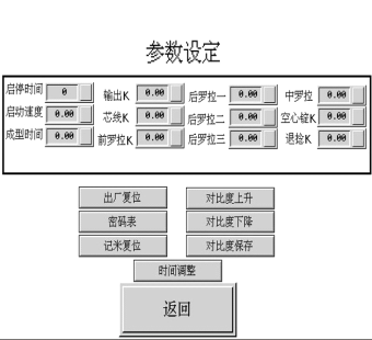 花式捻线机