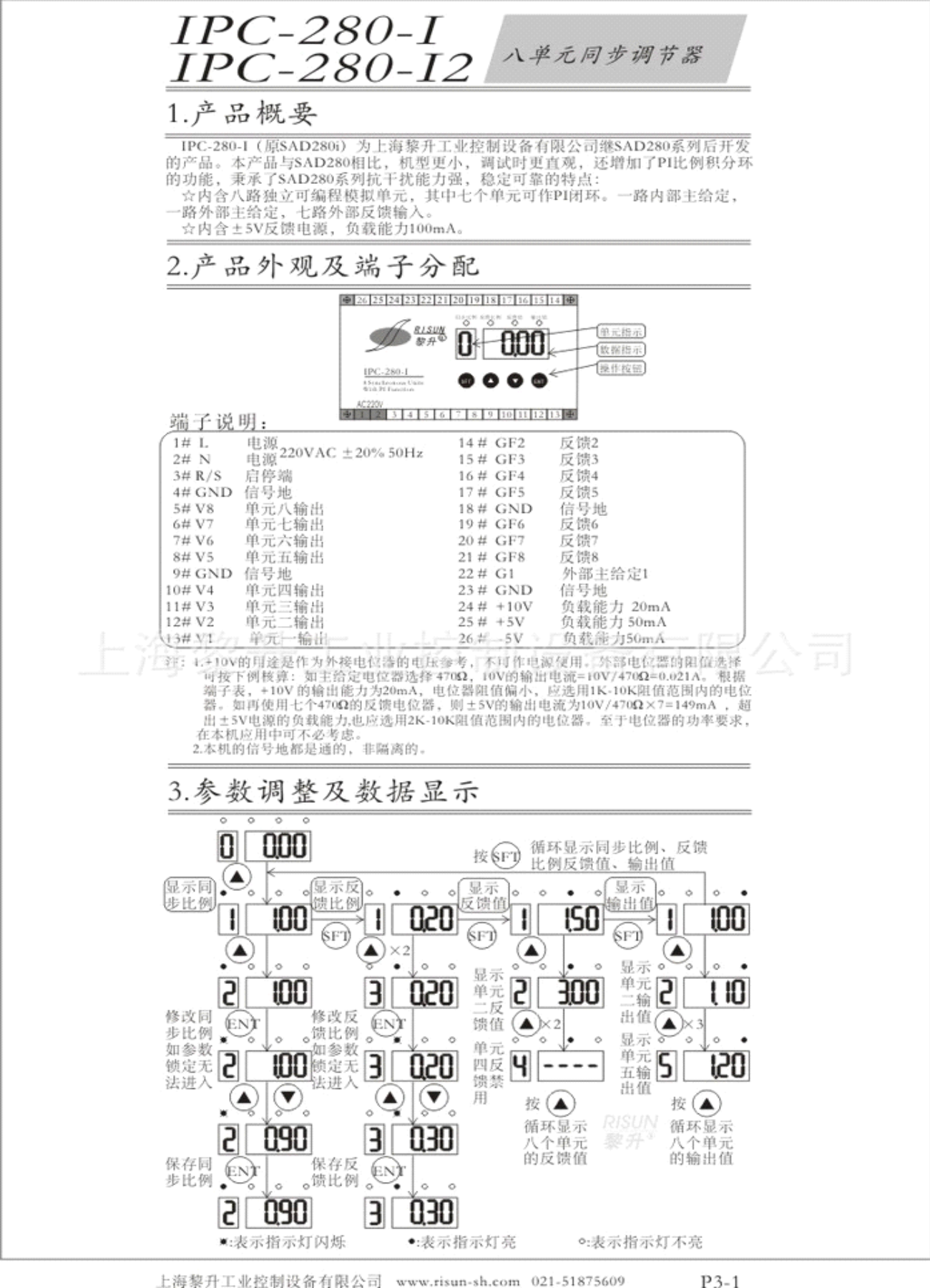 IPC-280i
