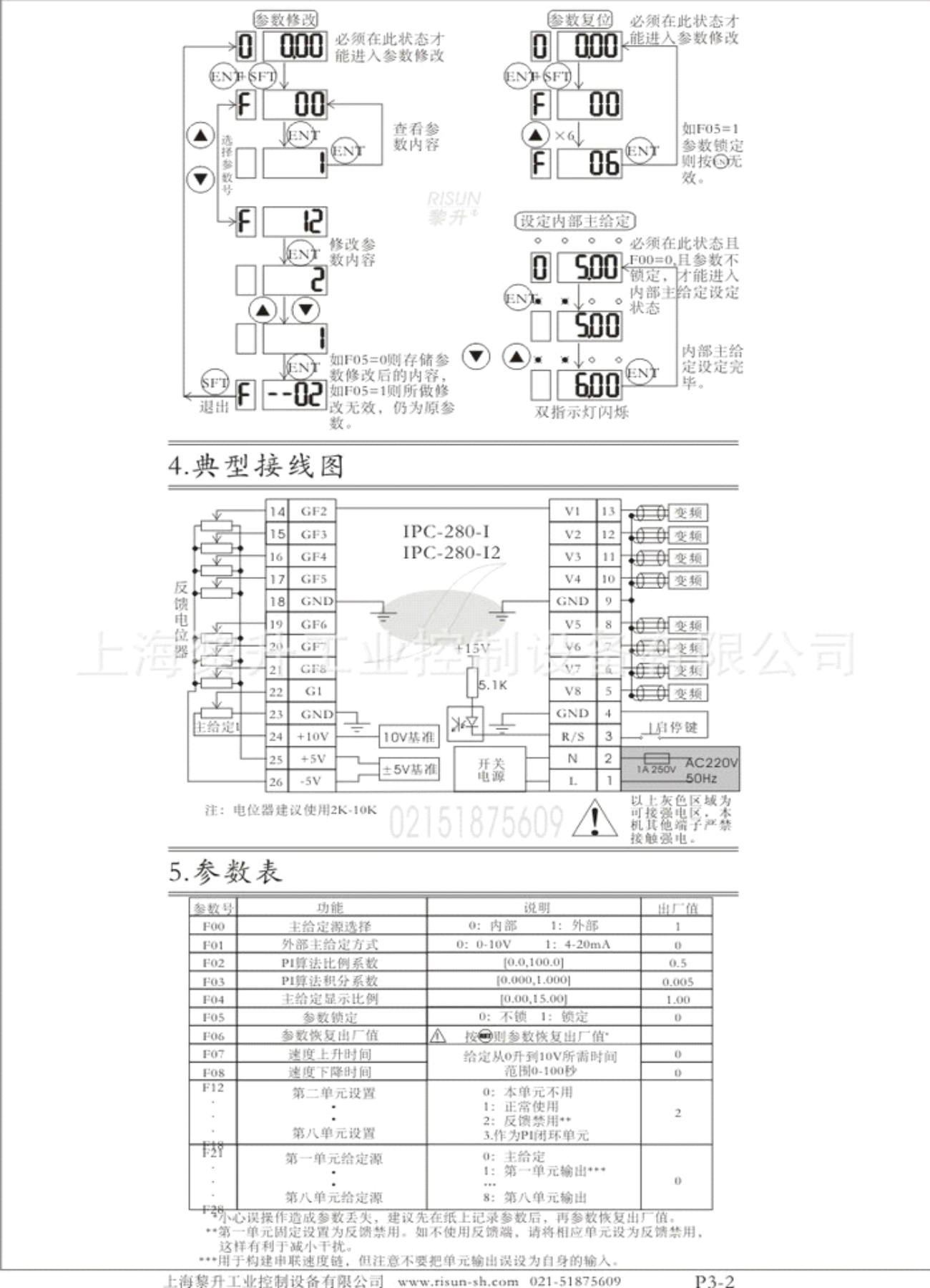 IPC-280i