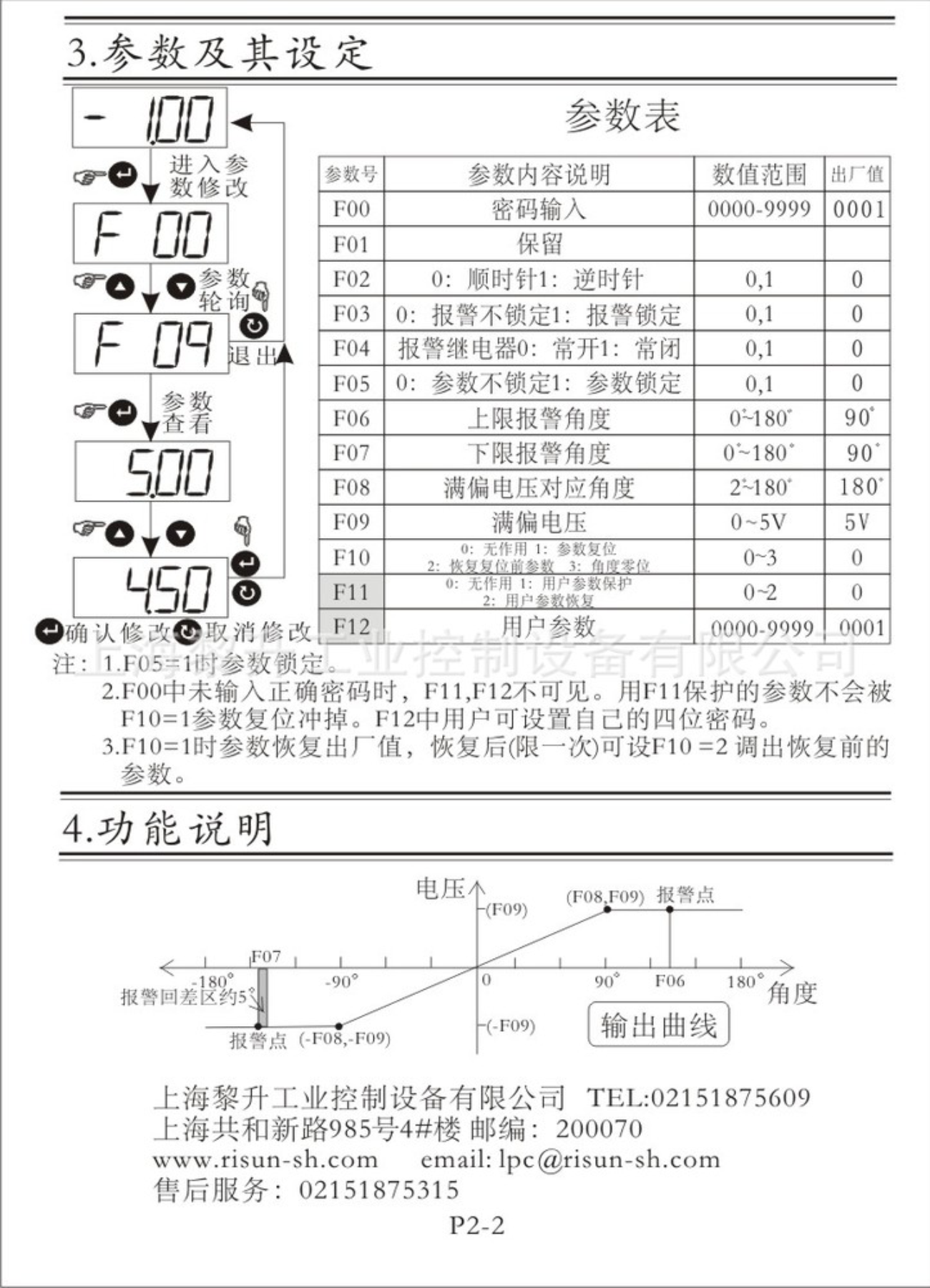 IPC-2tt