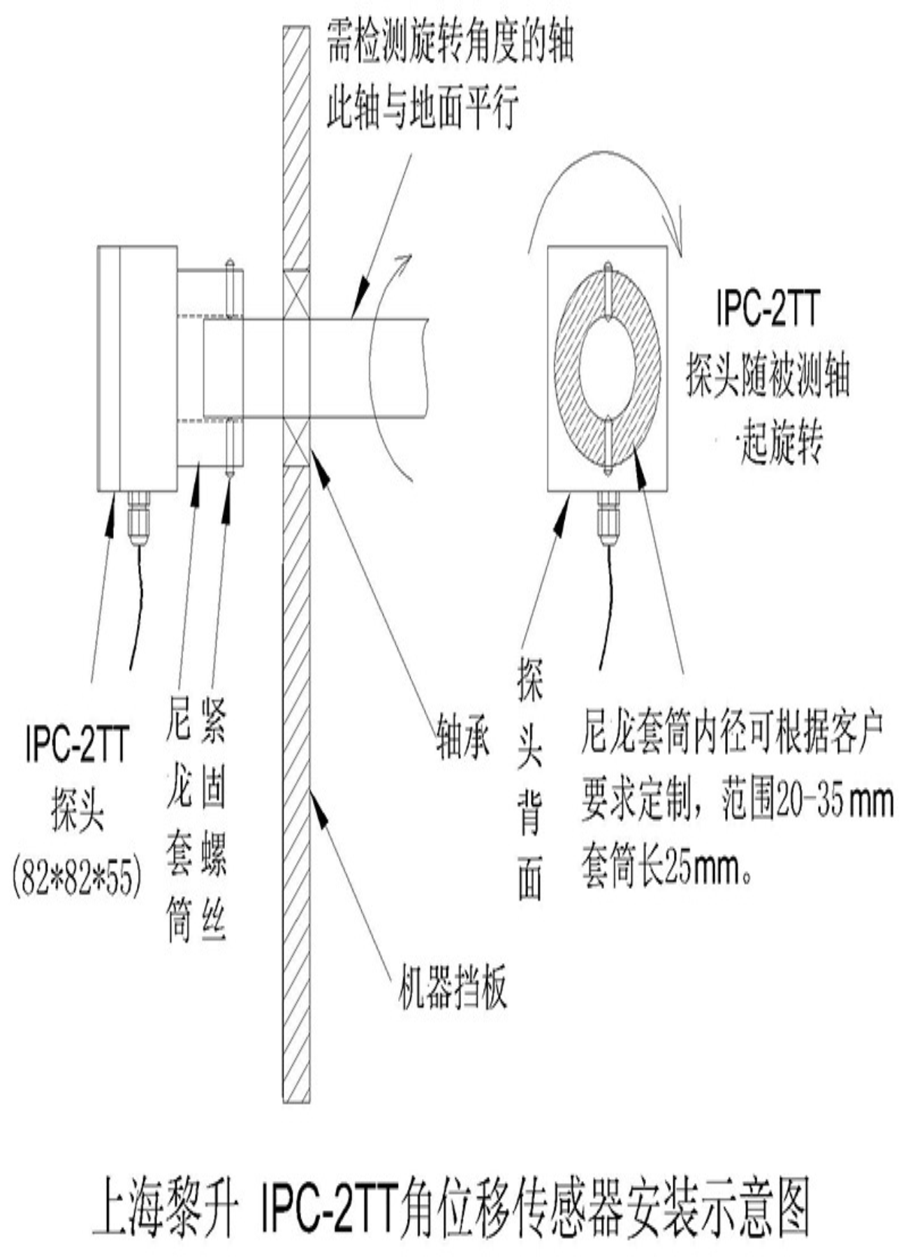 IPC-2tt